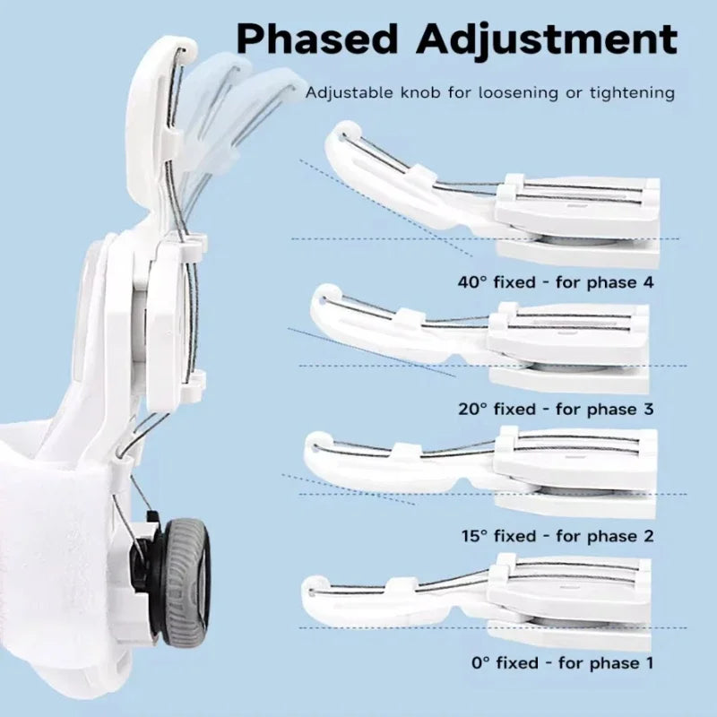 Bunion Corrector Toe Separator