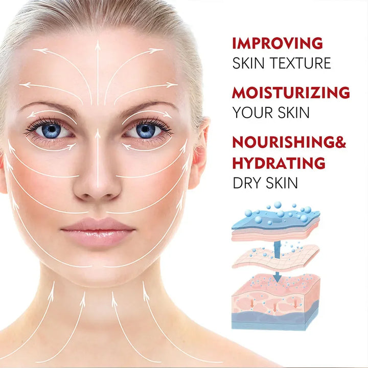 Retinol Firming Cream