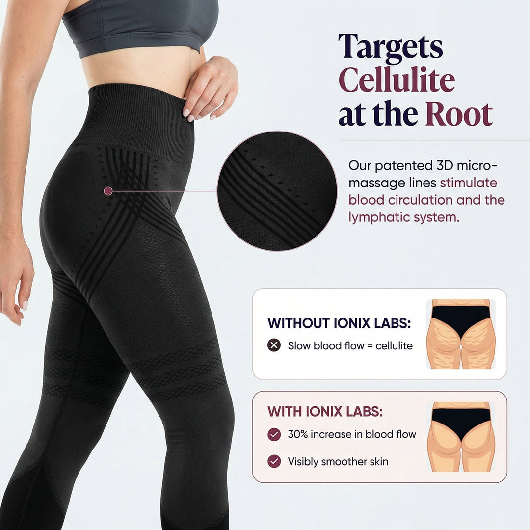 Sculleging – Lift & Gladmakende Legging | Klinisch getest | Directe bil-lift